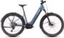 Cube Reaction Hybrid Pro 800 Easy Entry Allroad smaragdgrey