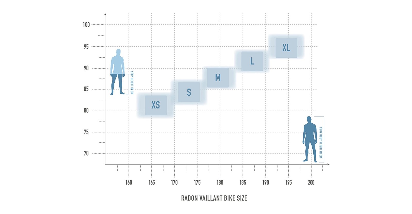 Radon VAILLANT 9.0