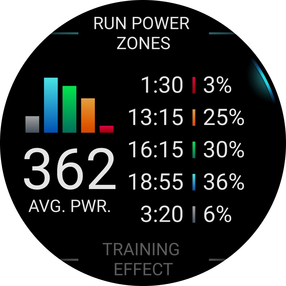 Garmin Forerunner 965 GPS Laufuhr - steinweiß/titan – Bild 10