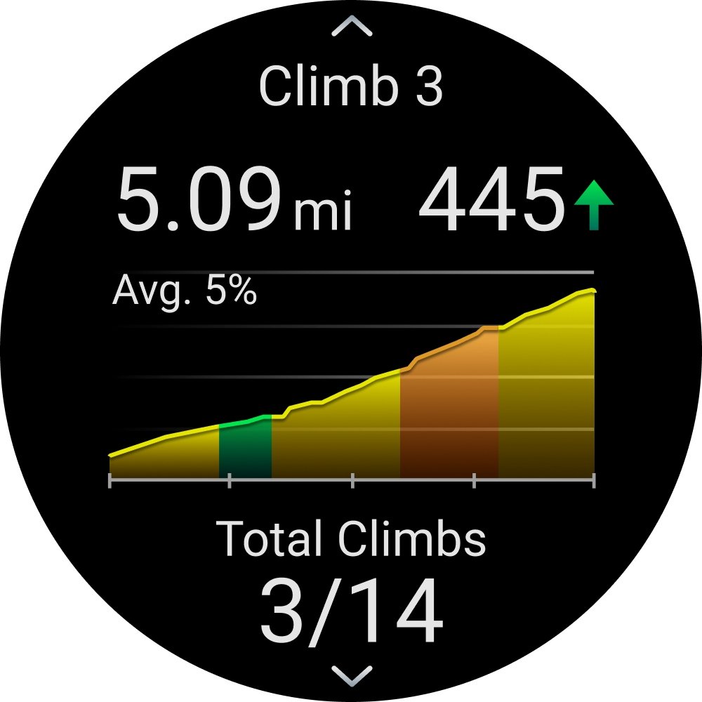 Garmin Forerunner 965 GPS Laufuhr - zitronengelb/schwarz – Bild 4